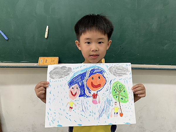 放大圖：