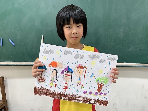放大圖：