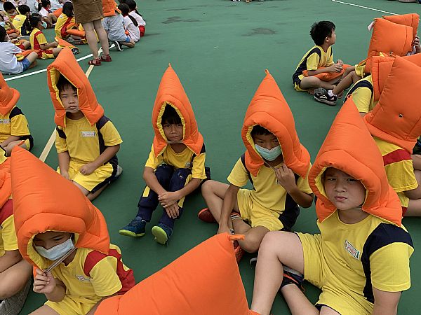 放大圖：