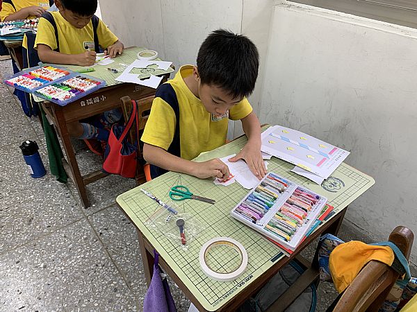 放大圖：