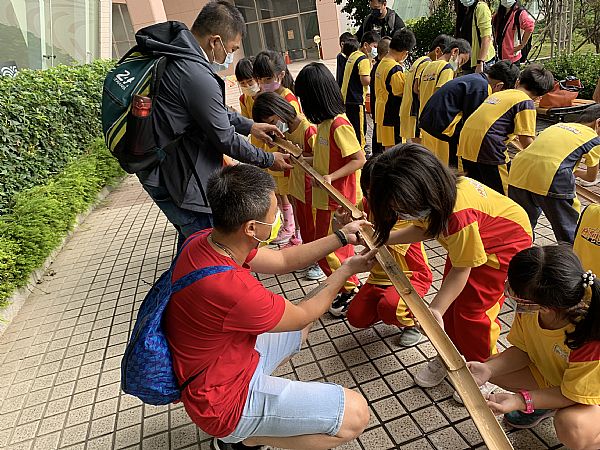 放大圖：