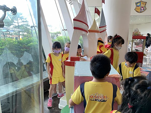 放大圖：
