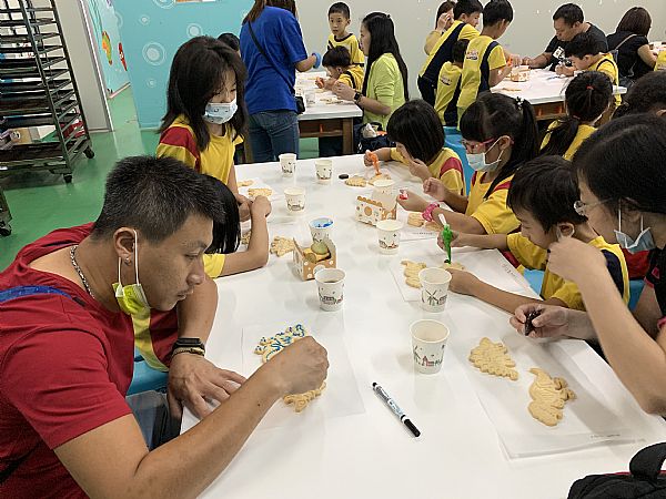 放大圖：
