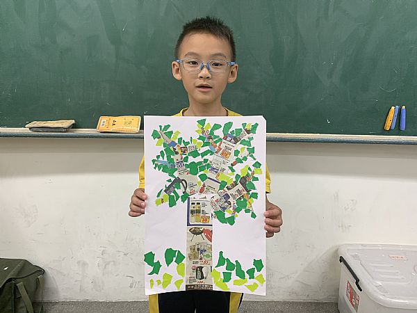 放大圖：