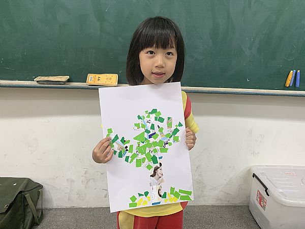 放大圖：