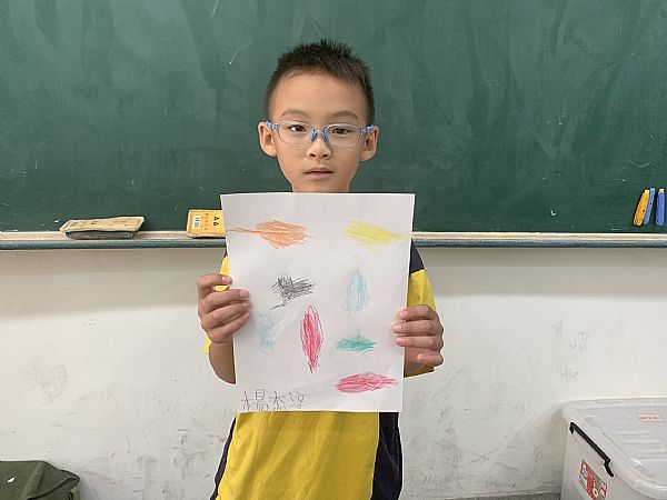 放大圖：