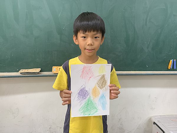 放大圖：