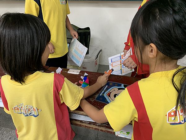 放大圖：