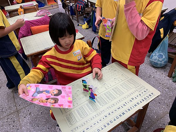 放大圖：