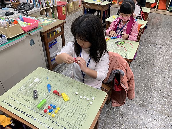 放大圖：