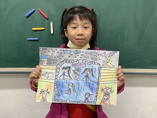 放大圖：