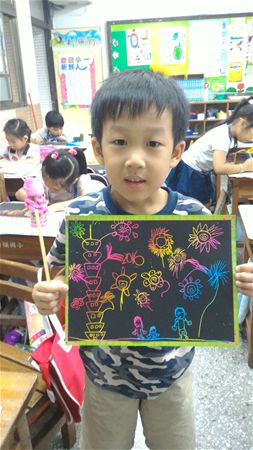 放大圖：