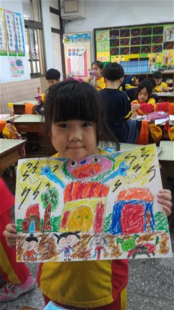 放大圖：