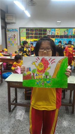 放大圖：