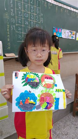 放大圖：