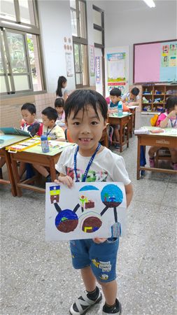 放大圖：