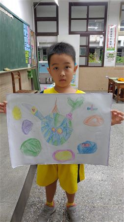 放大圖：