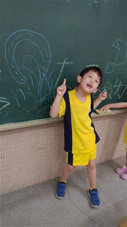 放大圖：