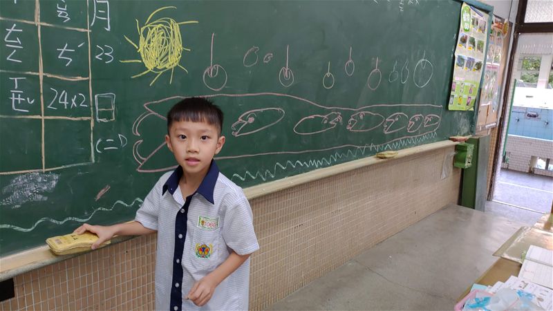 放大圖：