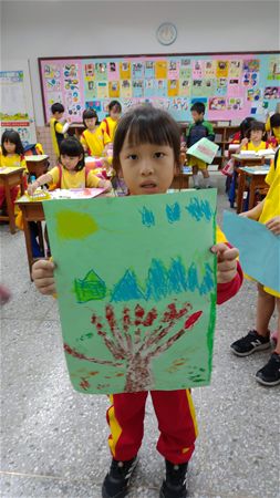 放大圖：