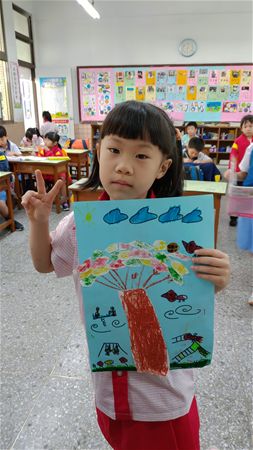 放大圖：