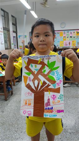 放大圖：
