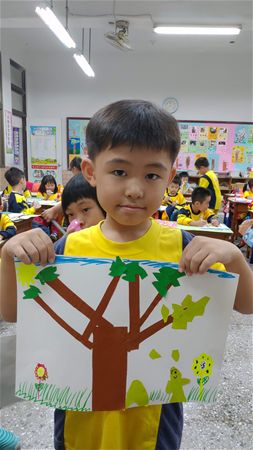 放大圖：