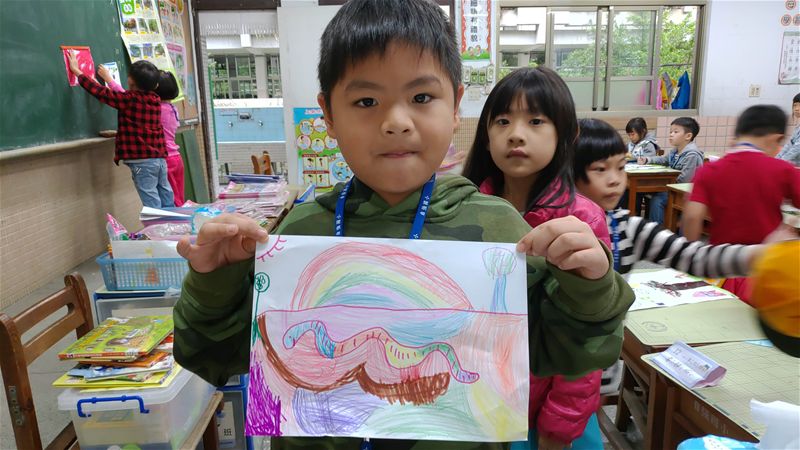 放大圖：