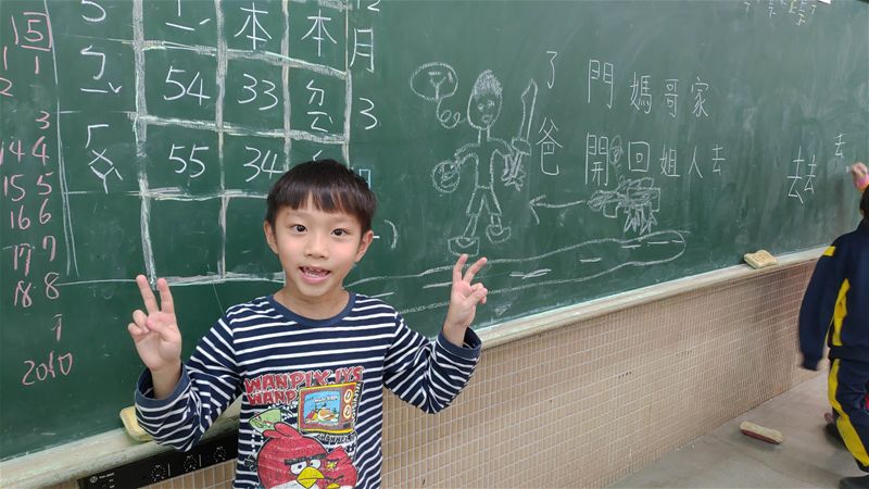 放大圖：