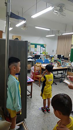 放大圖：