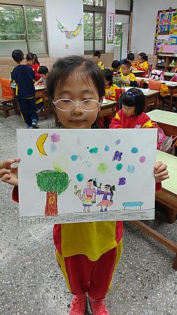 放大圖：