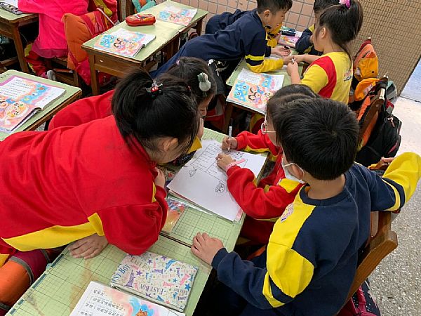 放大圖：