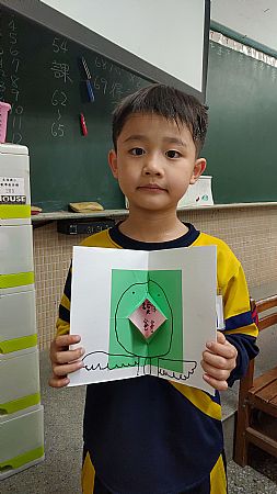 放大圖：