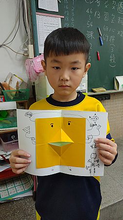 放大圖：