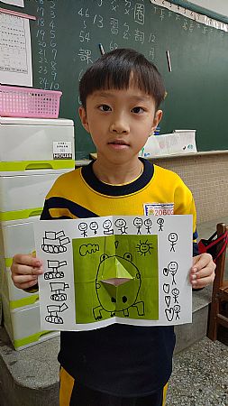 放大圖：