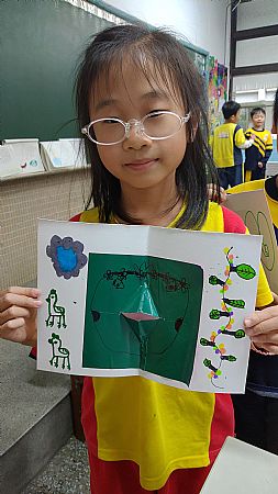 放大圖：