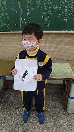 放大圖：