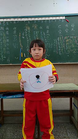 放大圖：