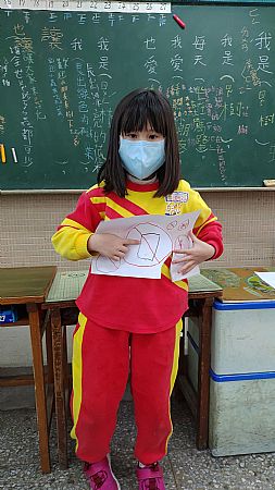 放大圖：