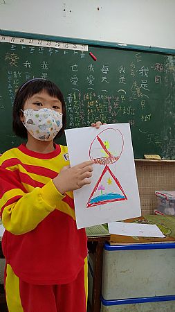 放大圖：