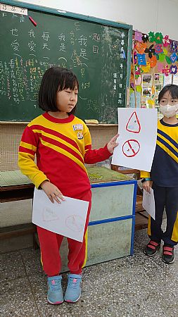 放大圖：