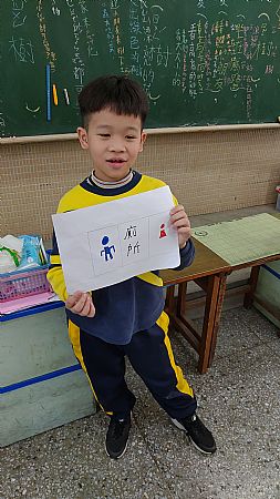 放大圖：