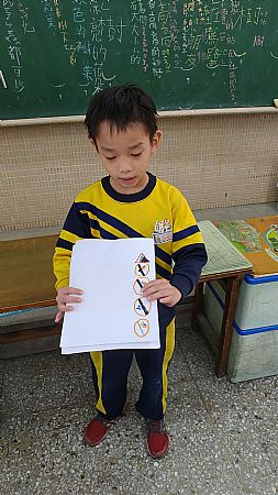 放大圖：