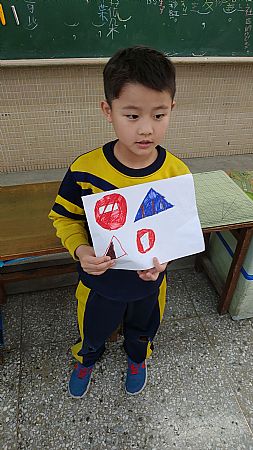 放大圖：