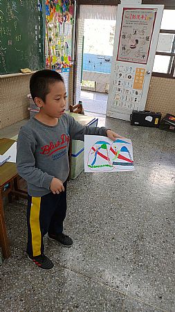 放大圖：