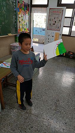 放大圖：