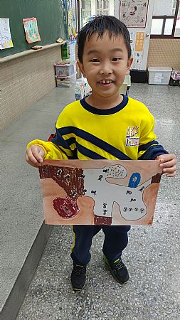 放大圖：