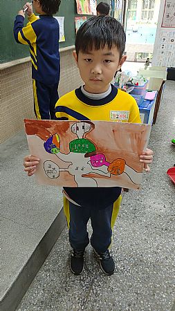 放大圖：