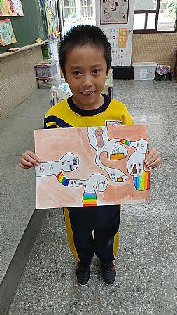 放大圖：