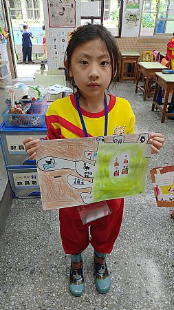 放大圖：